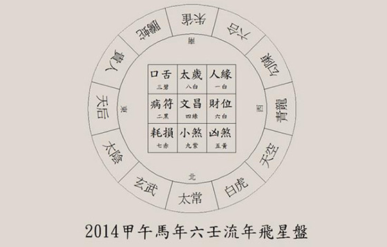 爛桃花退散!!!