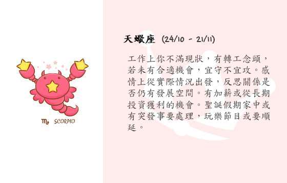 每週星座 22/12/2014 – 28/12/2014