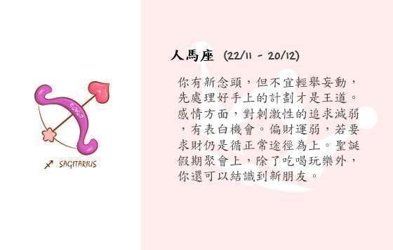 每週星座 22/12/2014 – 28/12/2014
