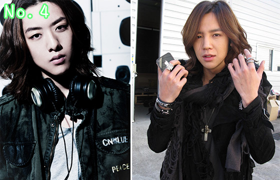 （左起）李正信@CNBLUE、張根碩
