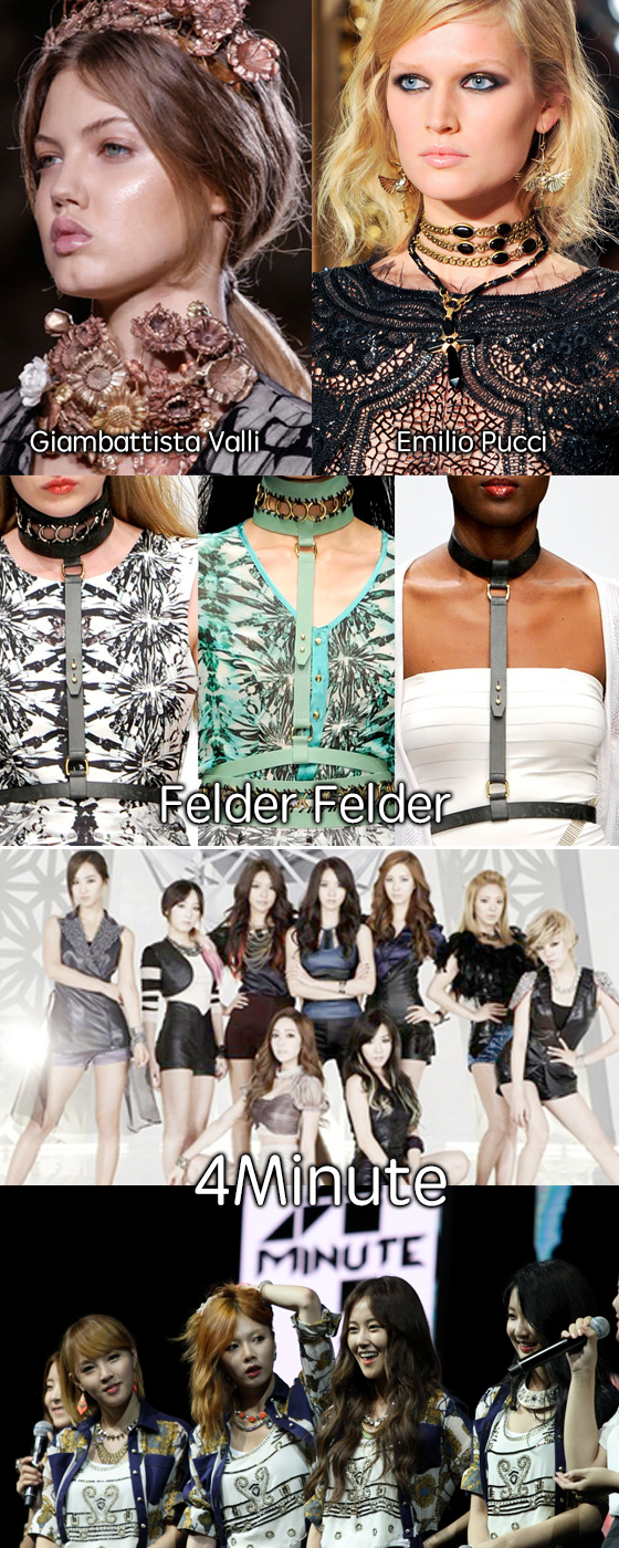 Choker Chic