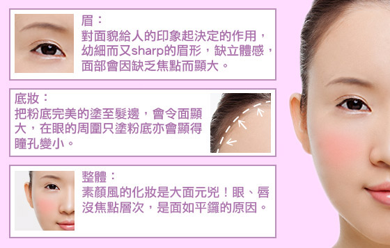縮細大面化妝秘技