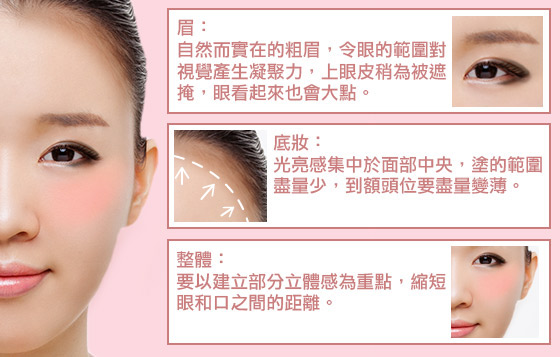 縮細大面化妝秘技