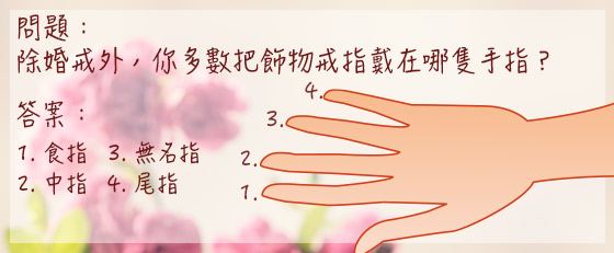 心理測驗：睇戒指位學攻男法