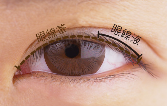眼線妝品強弱解構
