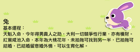 生肖x幸運號碼占運程