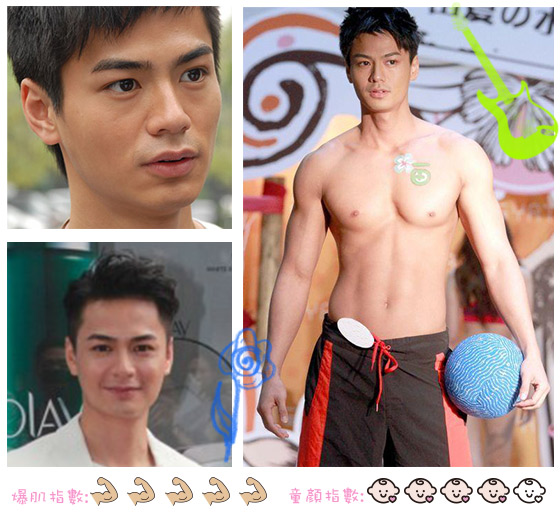 羅仲謙（30歲）