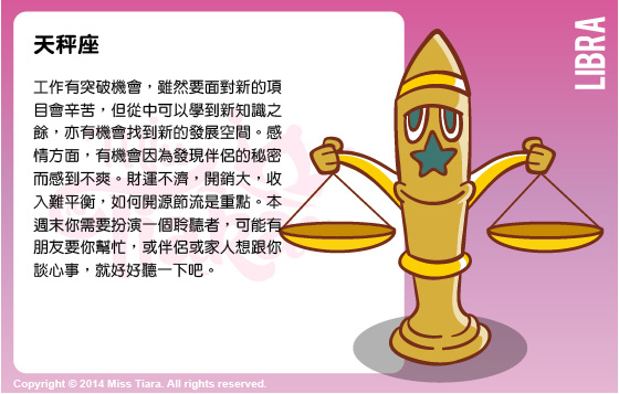 每週星座 23/3/2015 – 29/3/2015
