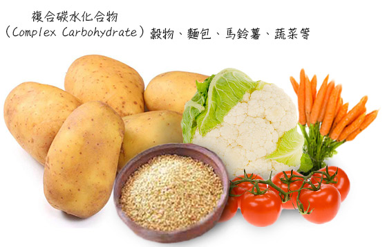 前者更易被身體吸收。