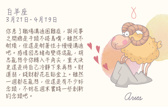 每週星座06/7/2015－12/7/2015