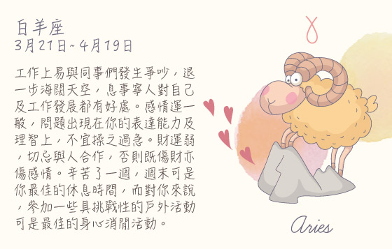 每週星座27/7/2015－2/8/2015