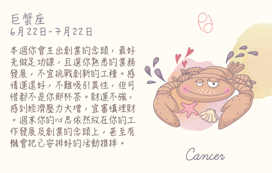 每週星座06/7/2015－12/7/2015