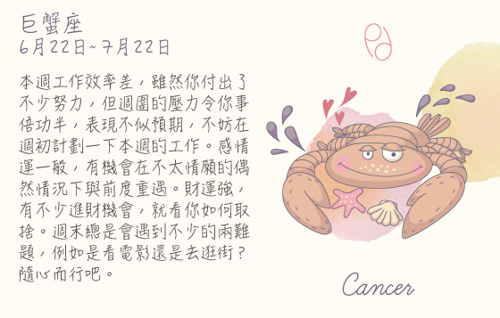 每週星座27/7/2015－2/8/2015