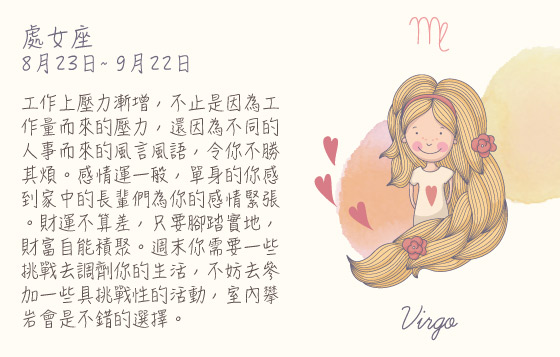 每週星座27/7/2015－2/8/2015