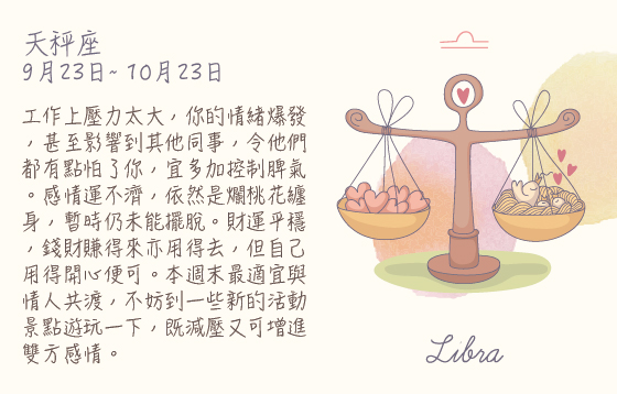 每週星座06/7/2015－12/7/2015