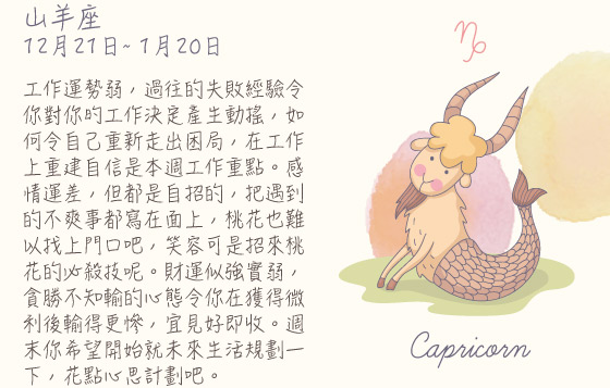 每週星座 3/8/2015 – 9/8/2015