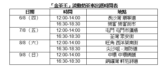 認住呢架車　嘆免費奶茶