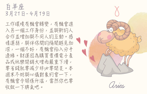 每週星座 2/11/2015 – 8/11/2015