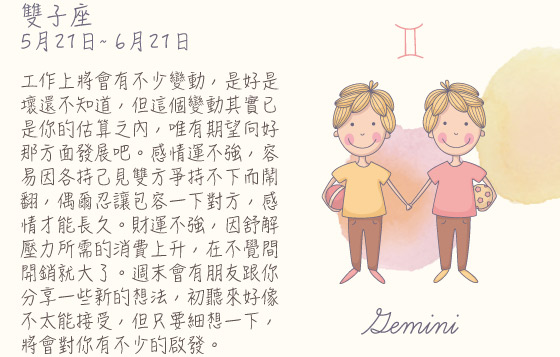 每週星座 16/11/2015 – 22/11/2015