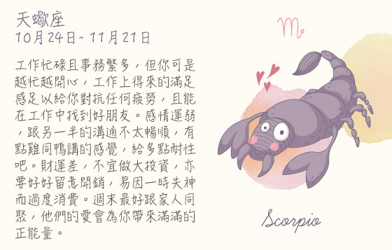 每週星座 9/11/2015 – 15/11/2015