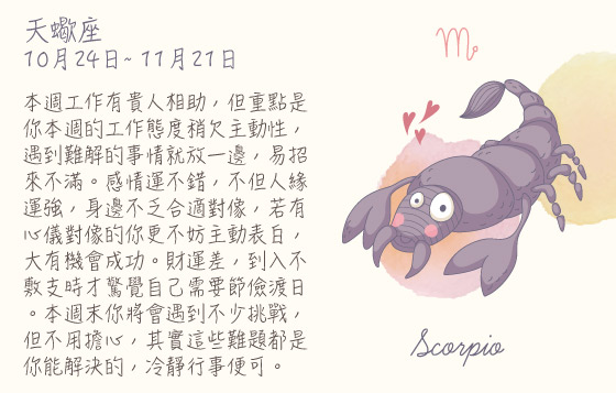 每週星座 30/11/2015 – 06/12/2015