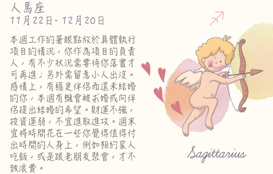 每週星座 2/11/2015 – 8/11/2015