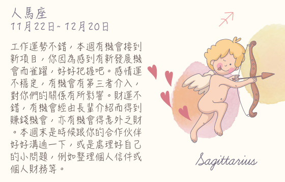 每週星座 23/11/2015 – 29/11/2015