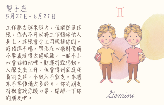 每週星座 07/12/2015 – 14/12/2015