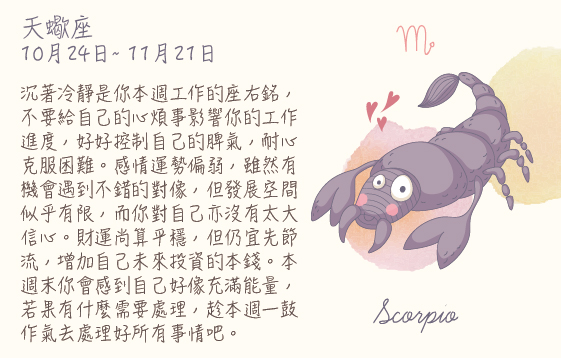 每週星座 07/12/2015 – 14/12/2015