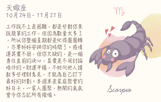 每週星座 14/12/2015 – 20/12/2015