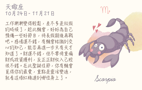 每週星座 2015.12.21 – 2015.12.26