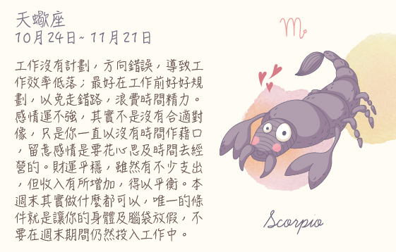每週星座 2015.12.28 – 2016.01.02