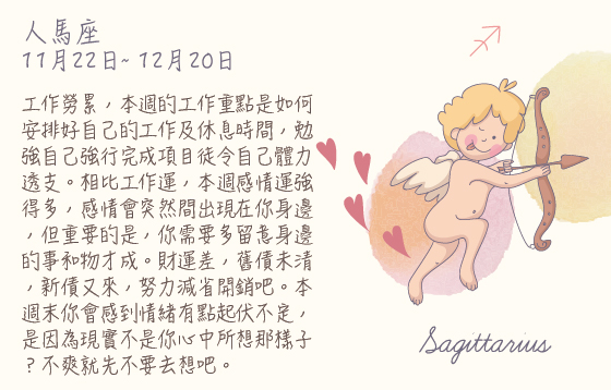 每週星座 07/12/2015 – 14/12/2015