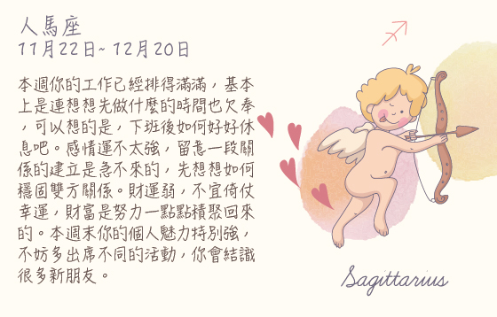 每週星座 14/12/2015 – 20/12/2015