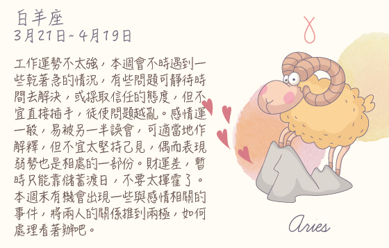 每週星座 2016.01.25 – 2016.01.30