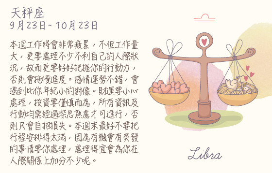每週星座 2015.01.18 – 2016.01.23