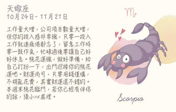 每週星座 2015.01.18 – 2016.01.23