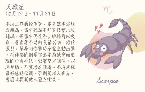 每週星座 2016.01.25 – 2016.01.30