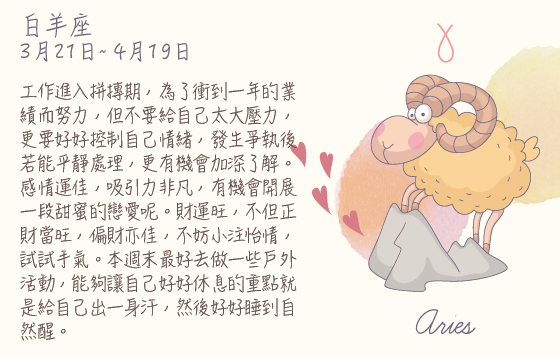 每週星座 2016.02.22 – 2016.02.28