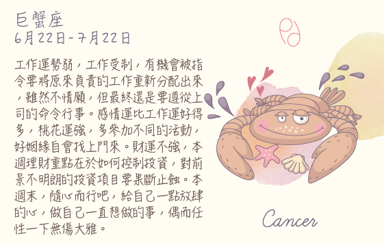 每週星座 2016.02.29 – 2016.03.05