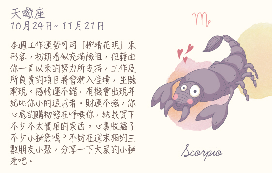 每週星座 2016.02.22 – 2016.02.28