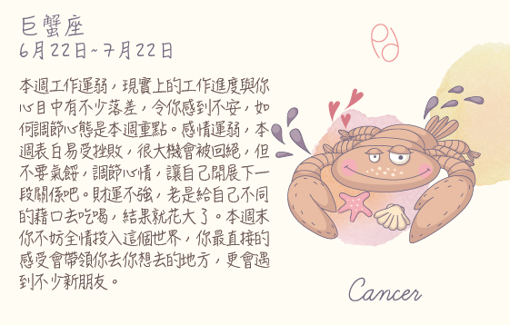 每週星座 2016.03.21 – 2016.03.27