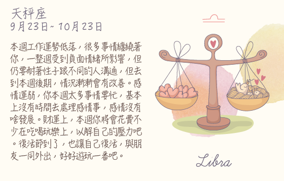 每週星座 2016.03.21 – 2016.03.27