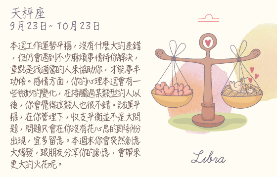 每週星座 2016.03.28 – 2016.04.03
