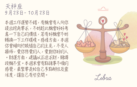 每週星座 2016.04.04 – 2016.04.10
