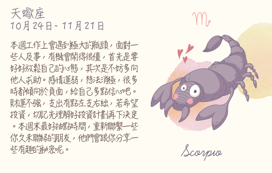 每週星座 2016.03.21 – 2016.03.27