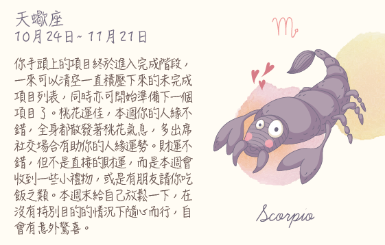 每週星座 2016.03.28 – 2016.04.03