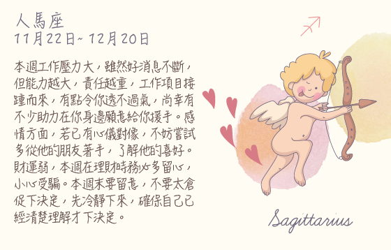 每週星座 2016.03.21 – 2016.03.27