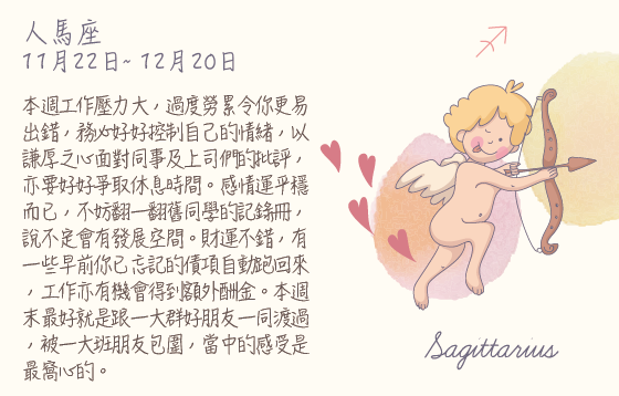 每週星座 2016.03.28 – 2016.04.03