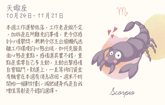 每週星座 2016.04.25 – 2016.05.01